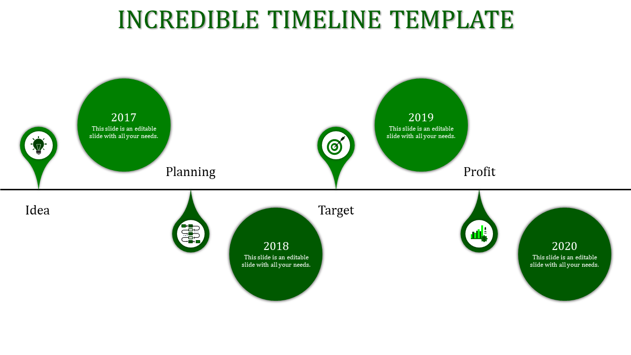 Our Technical Timeline Template PPT and Google Slides